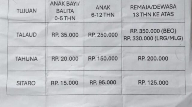 Tarif Tiket Kapal Viral di Media Sosial