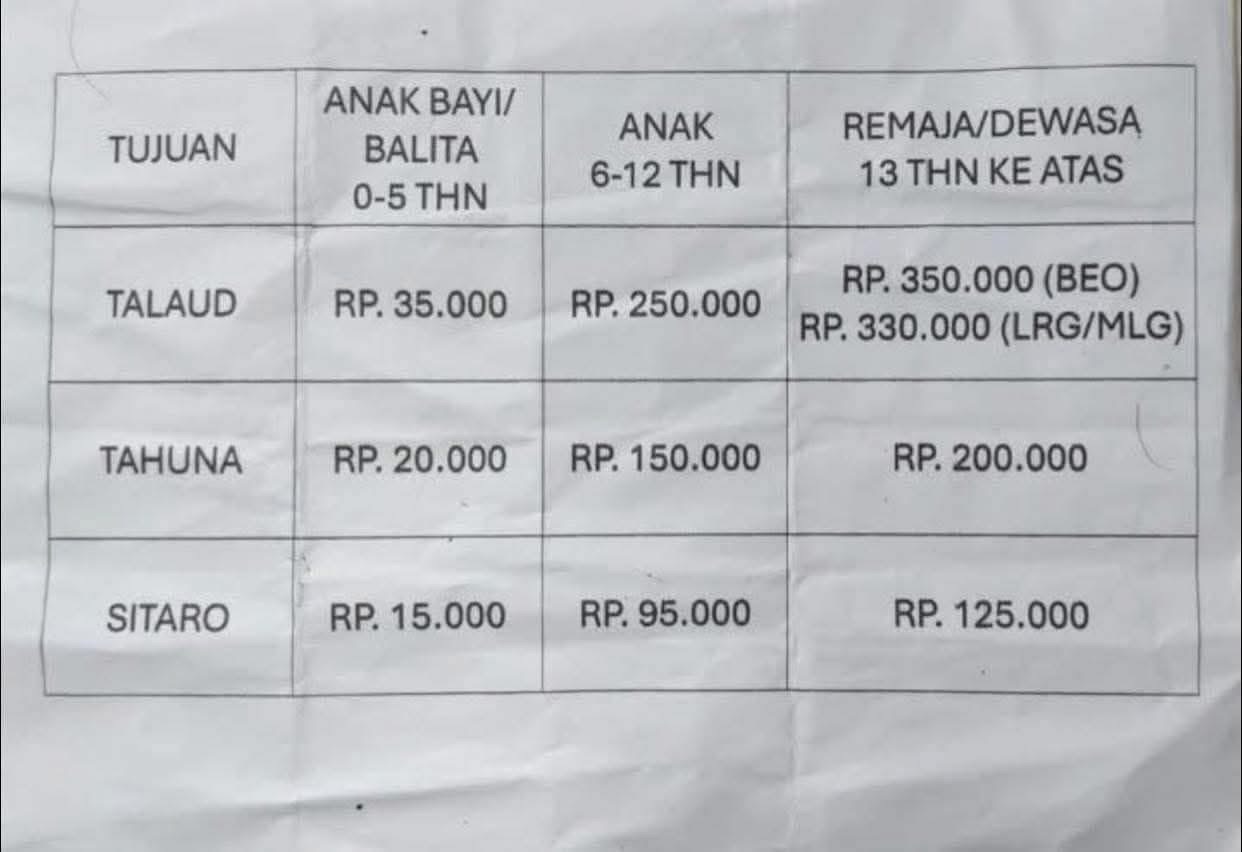 Tarif Tiket Kapal Viral di Media Sosial